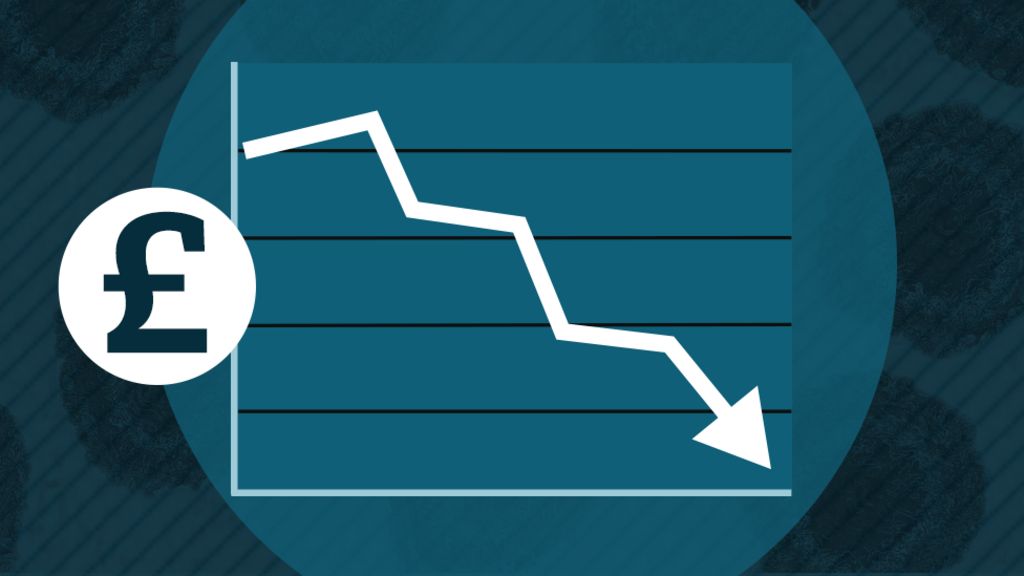 PDB Inggris terjun pada titik terendah dan terburuk diantara&nbsp;G7