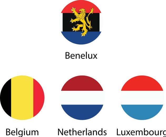 Aliansi Pertahanan Keamanan Negara-Negara Benelux